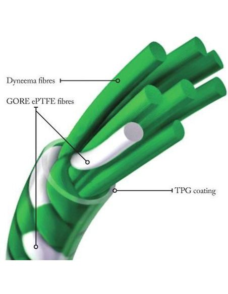 Плетено влакно Sufix - 832 - Hi-Vis Yellow - Sufix - Плетени влакна - 2